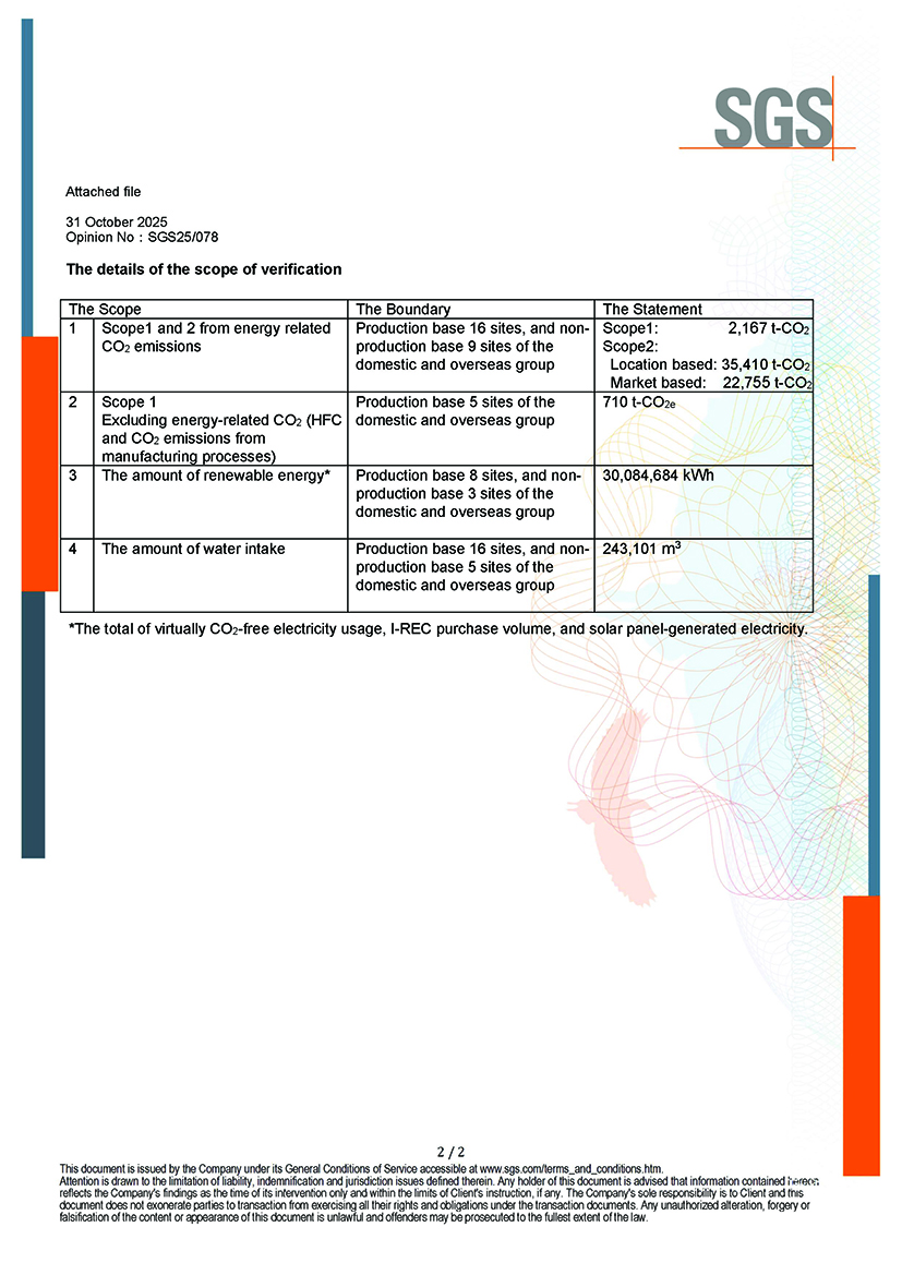 Third-party verification of environmental performance data
