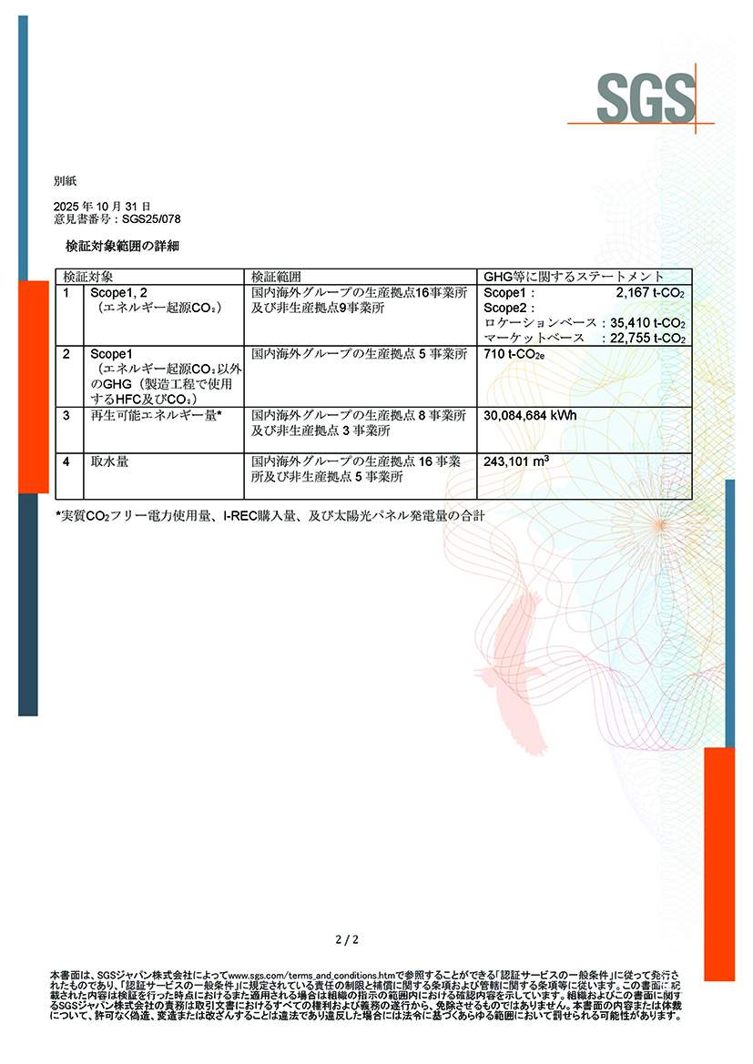 環境パフォーマンスデータ第三者検証