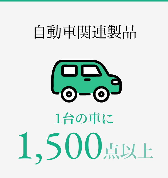 自動車関連製品